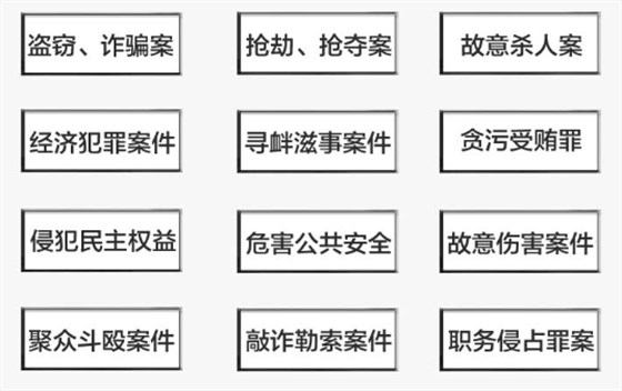 中山公理 中山公理