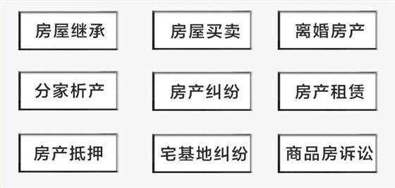 公理 公理