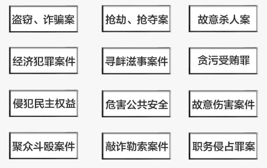 中山公理 中山公理